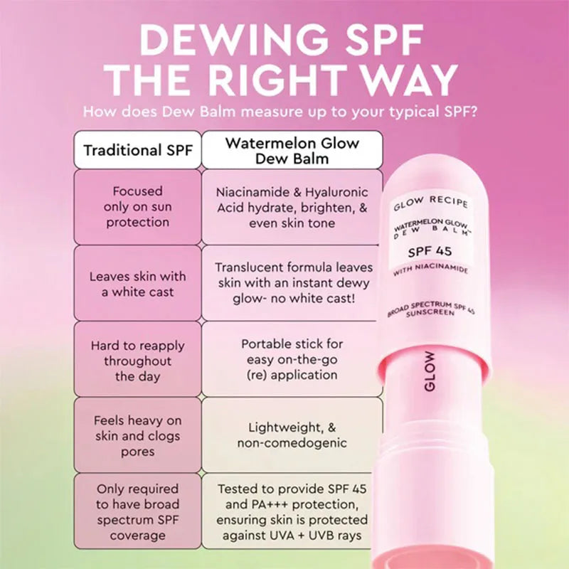 Glow Recipe Whatmelon Sunblock SPF 45 Protec Anti- UVA/UVB Moisturizing Organic Sunscreen Cream